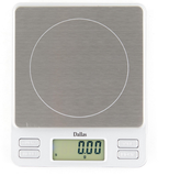 Scales